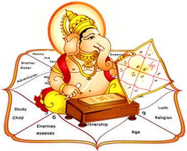 shubh_muhurtas